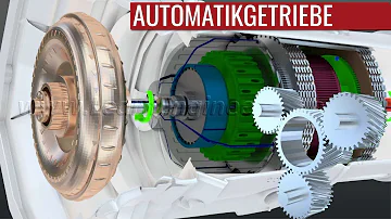 Wie ist ein Automatikgetriebe aufgebaut?