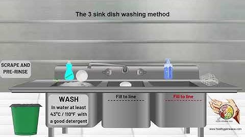 3 Sink Dish Washing method