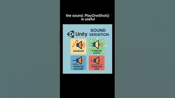 To play MP3 sound effects in Unity, import the MP3 file into the Assets folder where