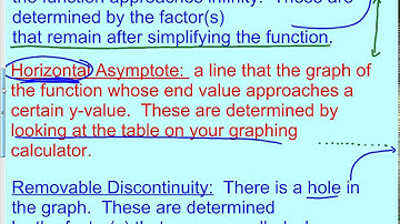 9 3 Day 1 A Terminology of Rational Functions