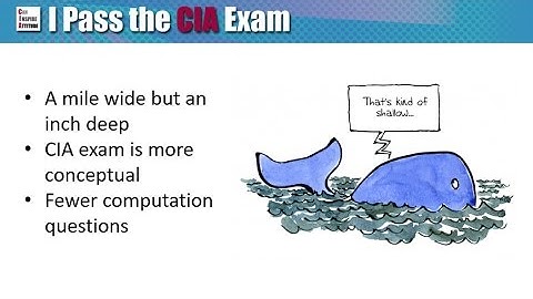 How Hard is the CIA Exam?