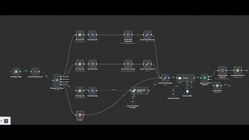 HealthSakhi WhatsApp Integration | Medical Chatbot Live Demo with n8n Automation