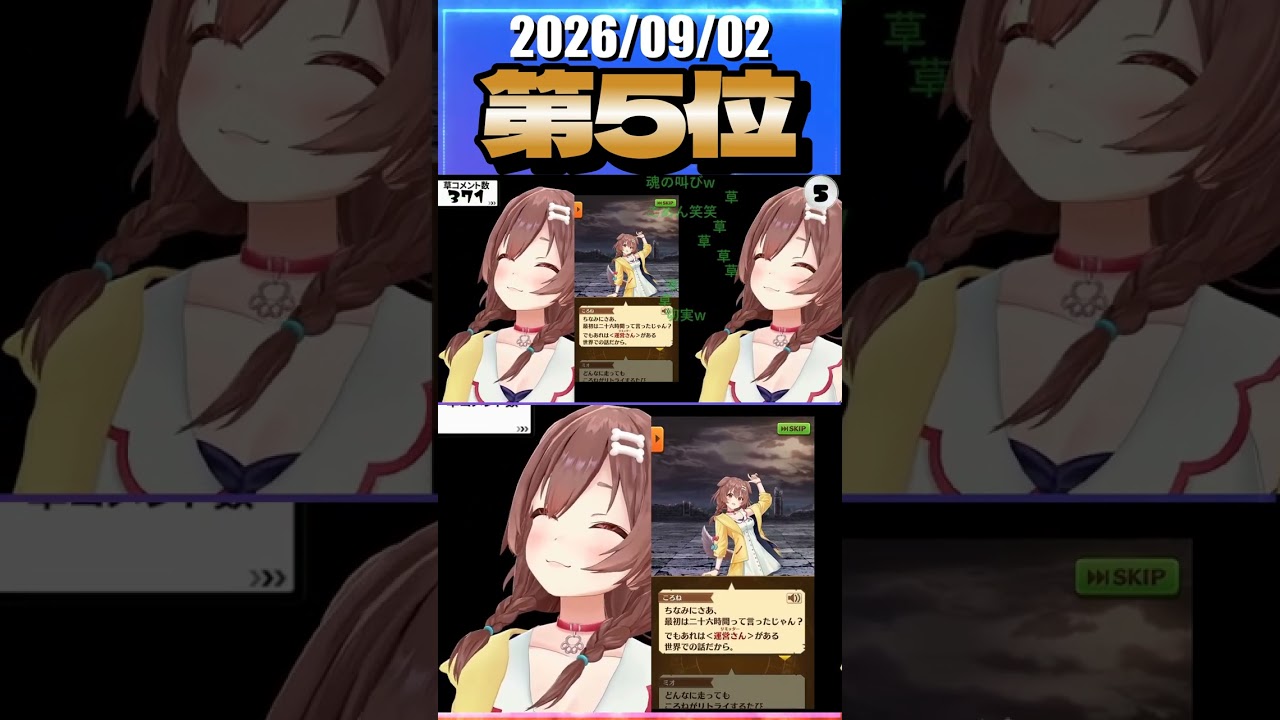9/2 草コメント数ランキング第5位 #戌神ころね 1時間4分ごろ