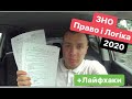 ЗНО З ПРАВА І ЛОГІКИ 2020| ЯК ЗДАТИ?| ТЗНПК | Вступ| Абітурієнт |Магістратура