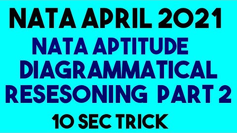 NATA APRIL 10 | DIAGRAMMATIC REASONING Part 2 | APTITUDE |