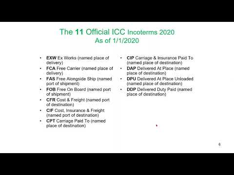Incoterms® 2020 Rules Understanding U0026 Application