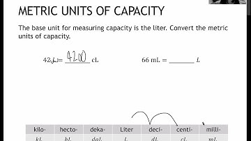 149 Metric Units of Capacity (7.2)