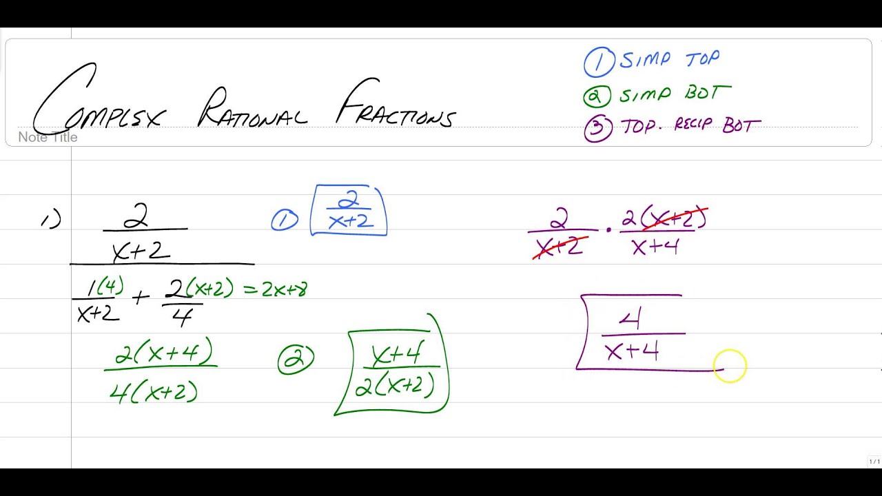 Rational Complex - YouTube