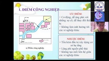 [HỌC TRỰC TUYẾN] ĐỊA LÍ 10 - MỘT SỐ HÌNH THỨC TỔ CHỨC LÃNH THỔ CÔNG NGHIỆP