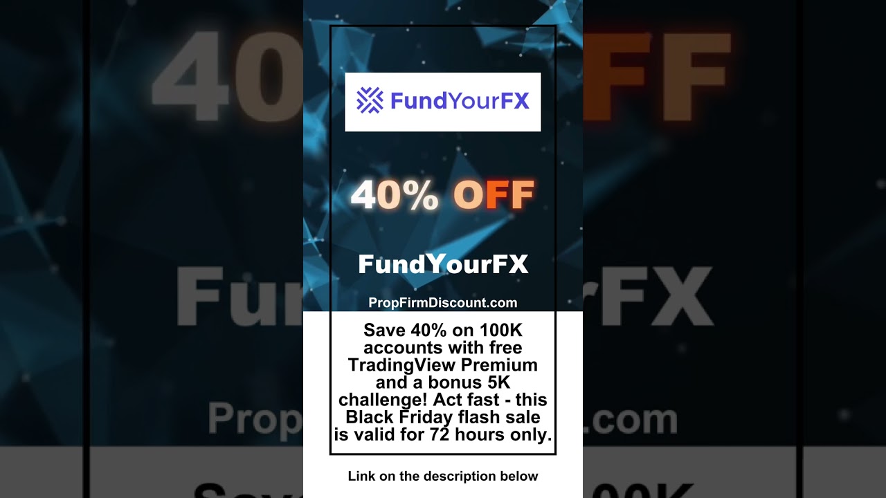 FundYourFX Discount 🛍️ Black Friday Flash Sale: 40% OFF 