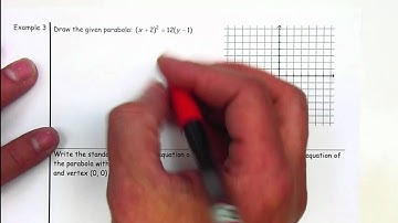 Algebra 2 - 9.3 Parabolas Part 1