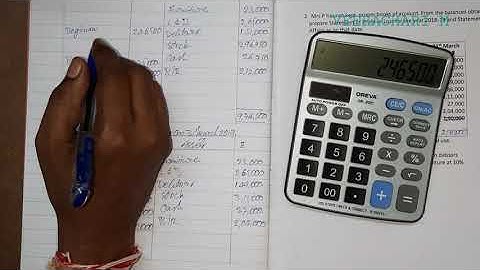 ACCOUNTS FROM INCOMPLETE RECORDS SINGLE ENTRY SYSTEM Prob 2 - Statement of Affairs-New Balance Sheet