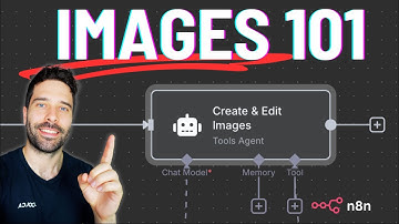 This Team of AI Agents Will Create & Edit Images (n8n tutorial)