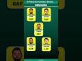 Pakistan Squad for New Zealand Series 2023 #shaheenafridi #shorts #ihsanullah #babarazam