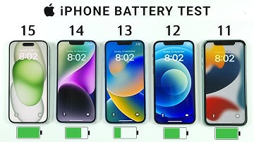 iPhone 15 vs 14 vs 13 vs 12 vs 11 Battery Test | iOS 17 BATTERY TEST