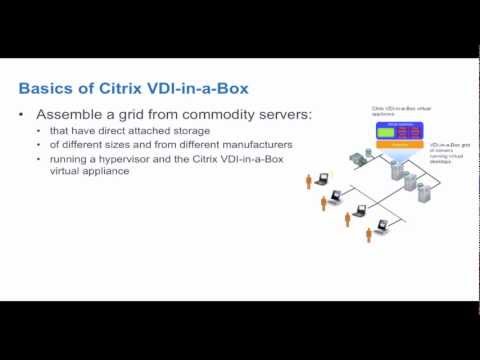 Citrix VDI Fundamentals