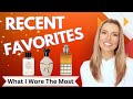 What I Wore Most In October | Current Perfume &quot;Favorites&quot;