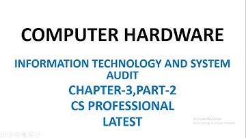 COMPUTER HARDWARE I CH-3,PART-2 I CS PROFESSIONAL I JUNE-20 ITSA WITH HAND WRITTEN NOTES DESCRIPTION
