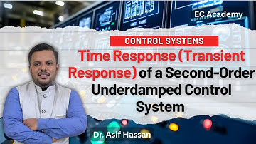 Time Response (Transient Response) of Second Order Underdamped Control System | EC Academy