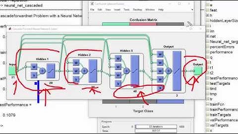 Brain Tumor Segmentation and Classification| +91-9872993883for query| Neural Network MATLAB |