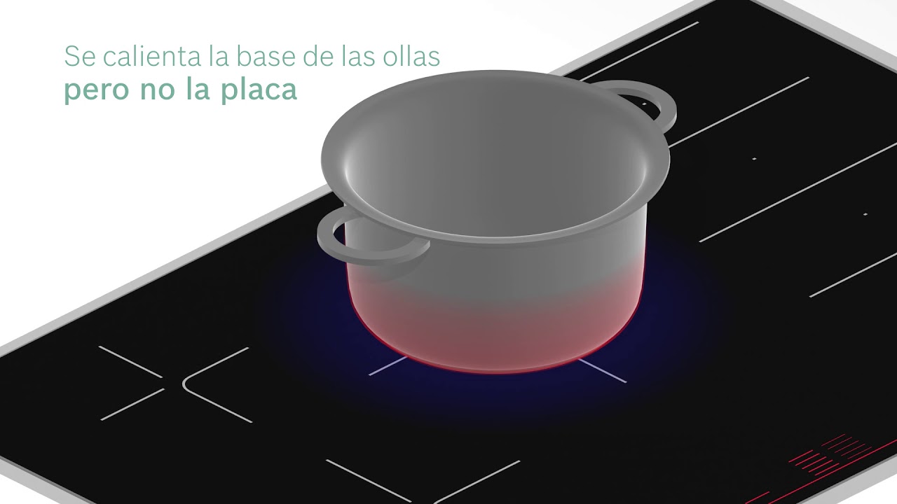 ¡Las Placas de Cocina FlexInducción de Bosch son sinónimo de libertad!