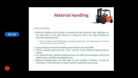 lecture 27 material handling