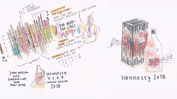 Giorgia Lupi: Data Humanism