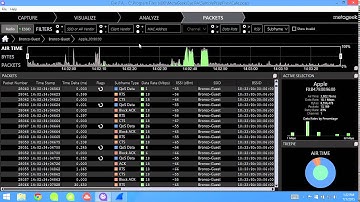 Wireless Packet Analysis: A MetaGeek Eye P.A. Demo
