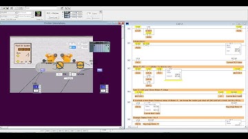 Case A: PLC Design for Dual Compressor System