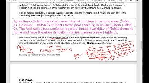 Eng-301: Report writing different parts II