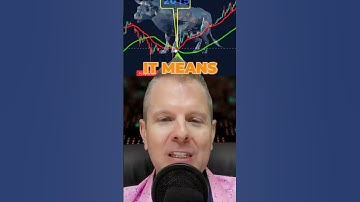 🚨WARNING🚨 Bitcoin Prices About to EXPLODE! #shorts