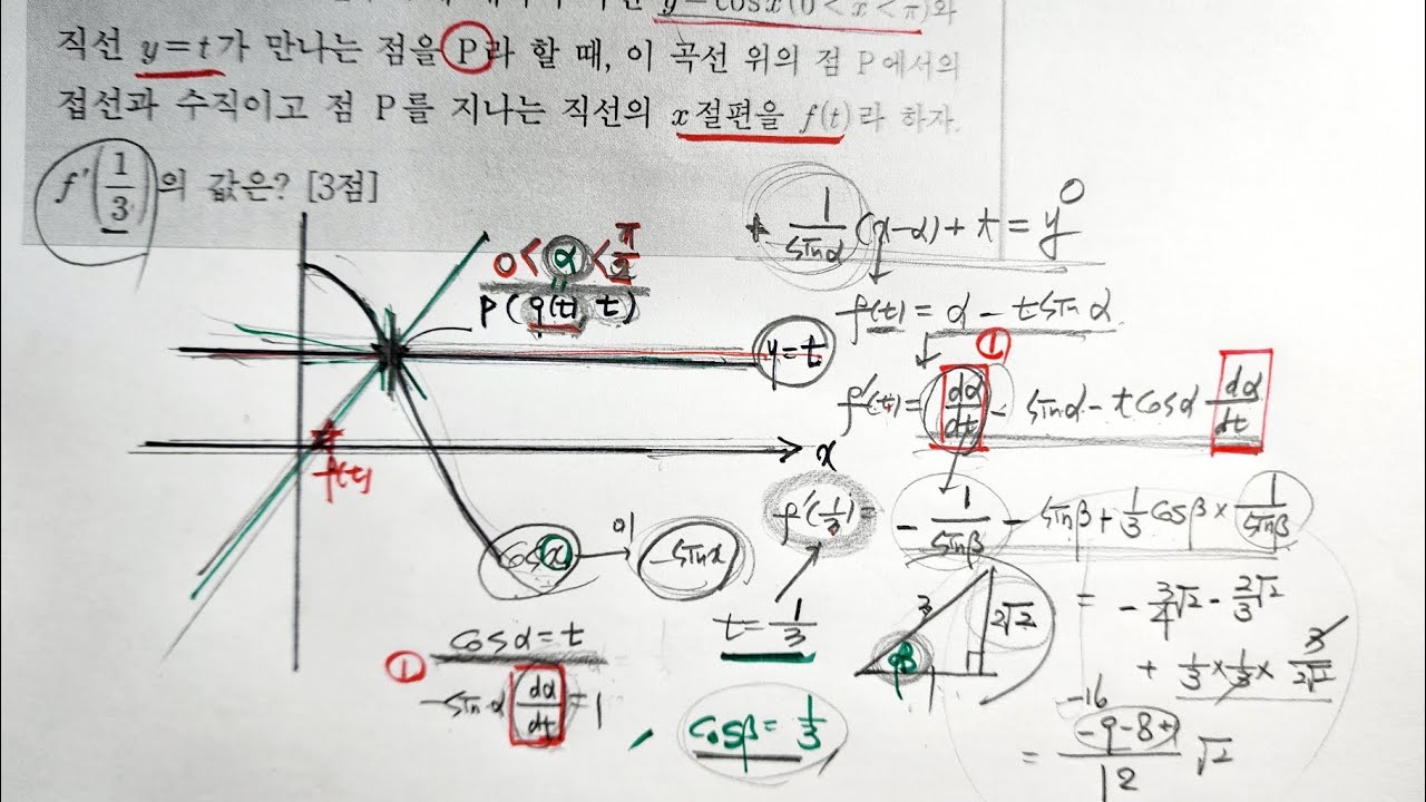 미적분-음함수의 미분-접선과 역함수 미분의 활용-전형적 수능 필수유형 - YouTube