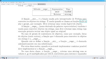 aula 01 cor rgb parte 17 5 3 2 repr especificacao