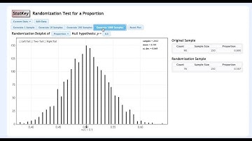 Randomization Test for a Single Proportion in StatKey