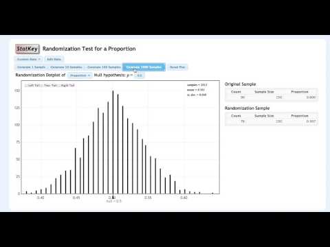 Randomization Test for a Single Proportion in StatKey