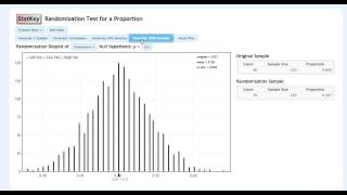 Randomization Test for a Single Proportion in StatKey