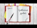 Обыкновенные дроби. СРАВНЕНИЕ ДРОБЕЙ