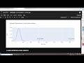 Data Science with Python and Anaconda Computing Statistics Measure of Tendency and Data Dispersion