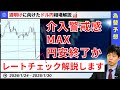 【週明けのドル円】レートチェックで介入警戒感MAX!円安は終了?今後の判断ポイント解説【FX 為替予想】
