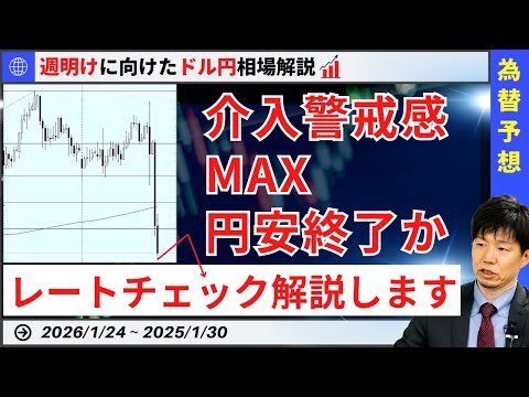 【週明けのドル円】レートチェックで介入警戒感MAX！円安は終了？今後の判断ポイント解説【FX 為替予想】