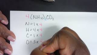 5 Step technique to Counting Atoms with Parentheses