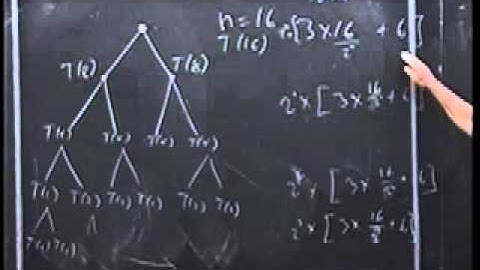 Solving Divide and Conquer Recurrences