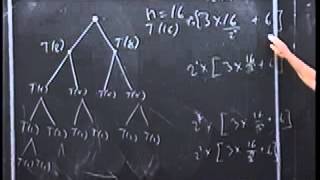 Solving Divide and Conquer Recurrences