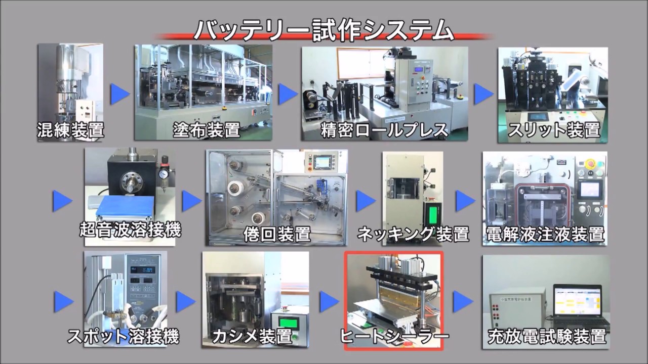 サンクメタル 会社概要 事業内容