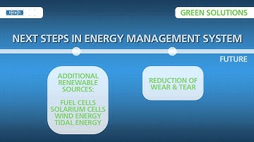 Green Solutions Imtech Marine