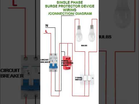 Video: Cum conectați o priză de protecție împotriva supratensiunii?