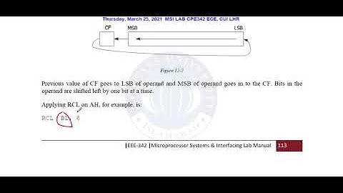 Working of Logical Instructions [AND, OR, NOT, XOR, RCL, RCR, ROL, ROR, SHL, SHR and SAR] Part 2