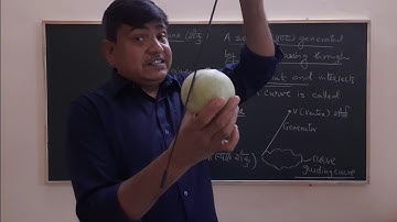 3D Geometry: The Cone-Part(vii): By Dr P R PARIHAR