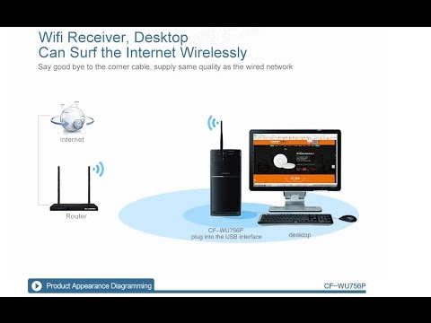 UNBOXING Chipset USB WiFi Adapter WIFI Receiver for Desktop PC And install from BANGGOOD