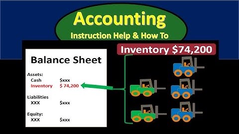 600 Inventory Tracking Explained / Introduction-Specific Ide